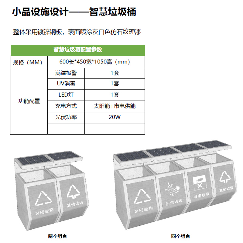 智能垃圾分类规格尺寸